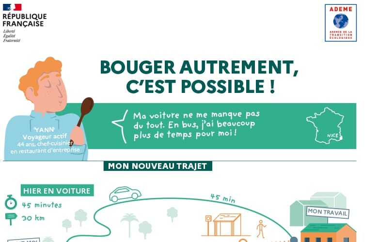 Cover - Témoignage d'un voyageur actif