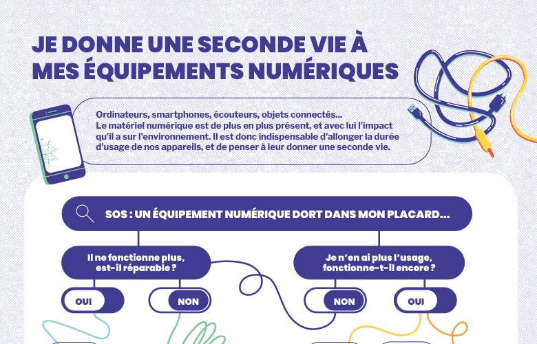 Cover - Je donne une seconde vie à mes équipements numériques