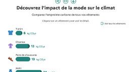 Simulateur – impactco2 – Impact de la mode sur le climat